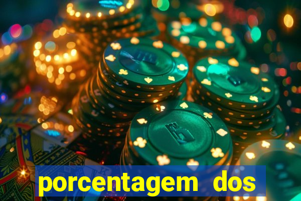 porcentagem dos slots pragmatic